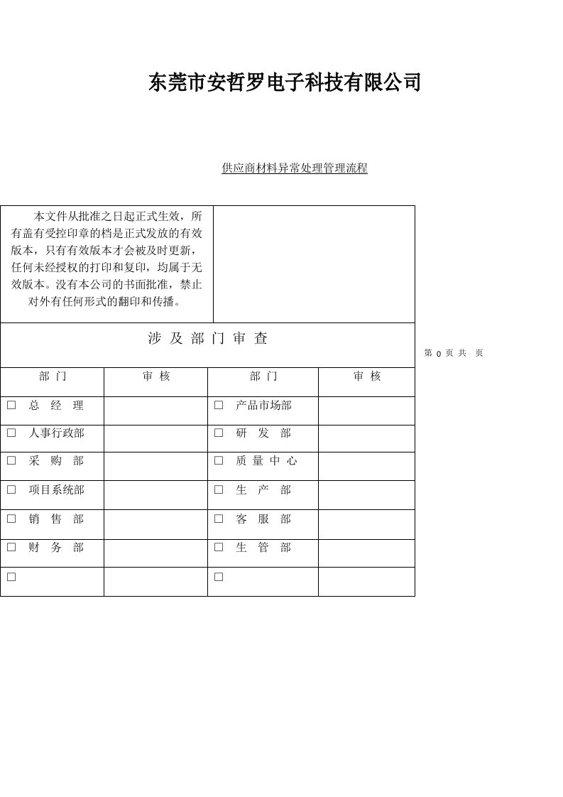 供应商来料异常处理程序