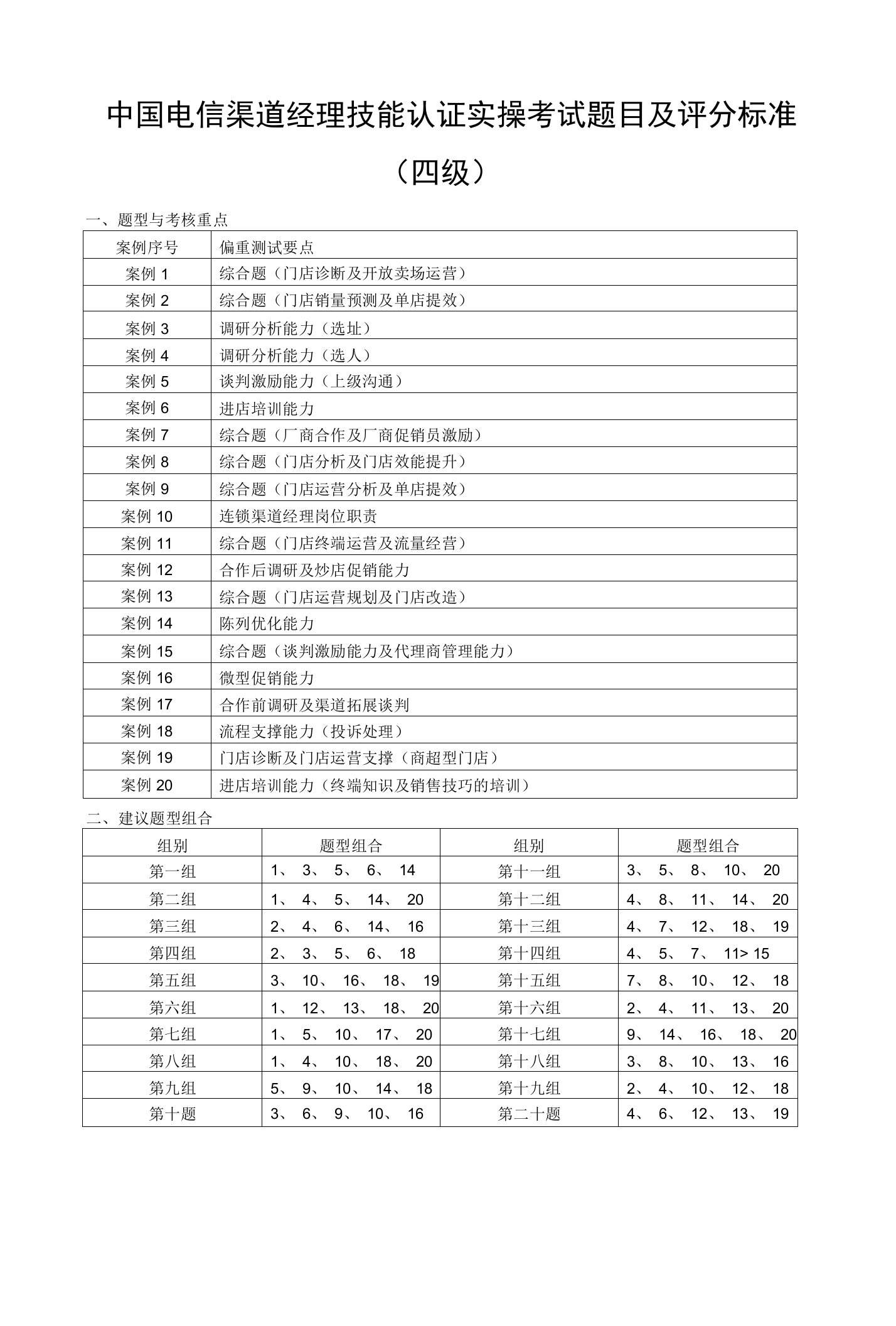 中国电信渠道经理技能认证实操考试题目及评分标准