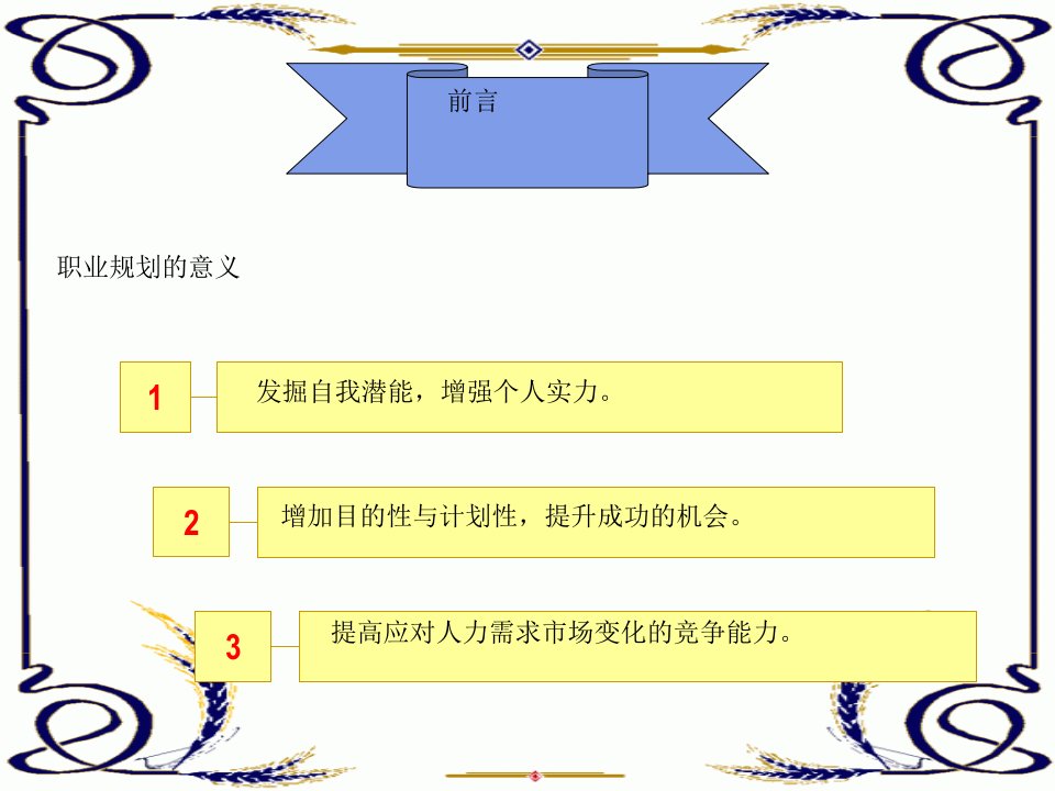 大学生职业规划ppt模板