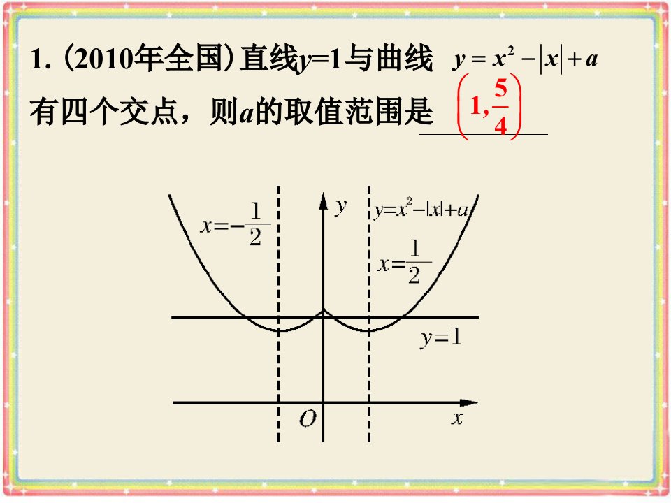 高考真题