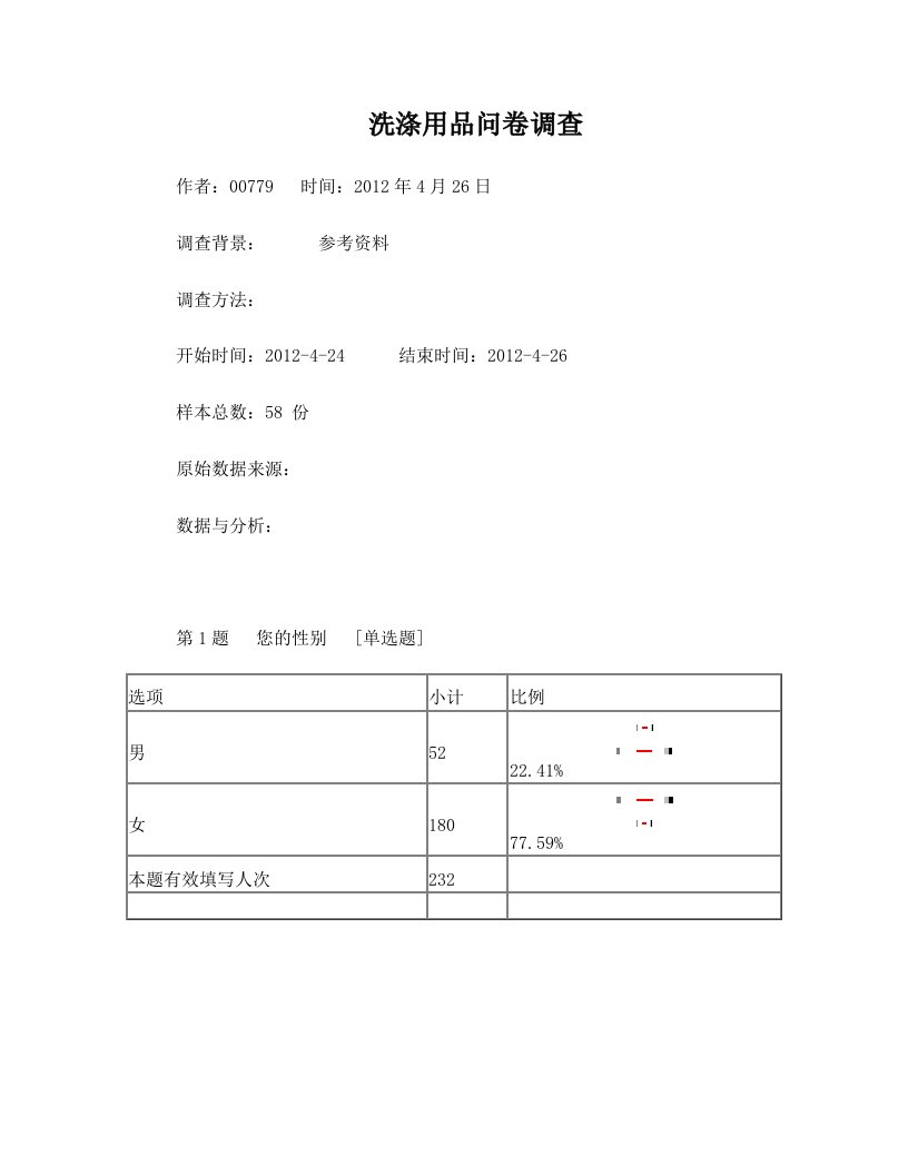 问卷调查结果数据