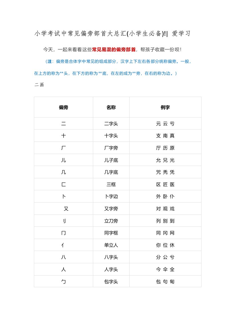 小学考试中常见偏旁部首大总汇(小学生必备)-爱学习