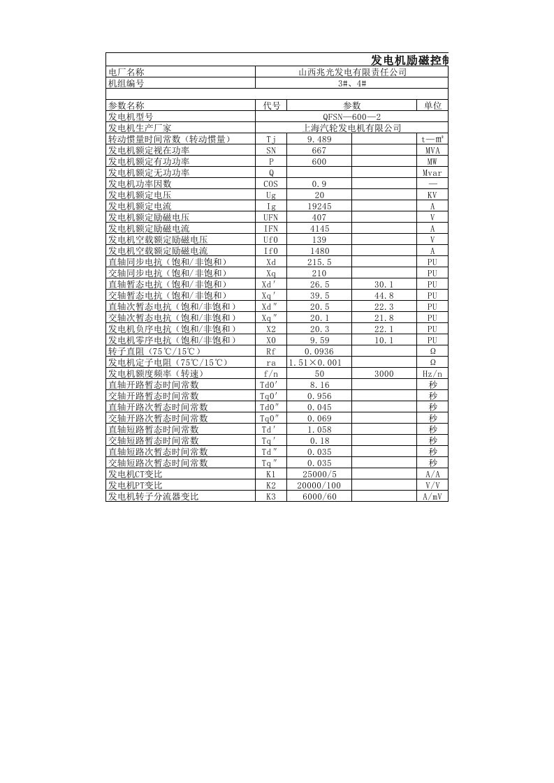 发电机励磁系统参数