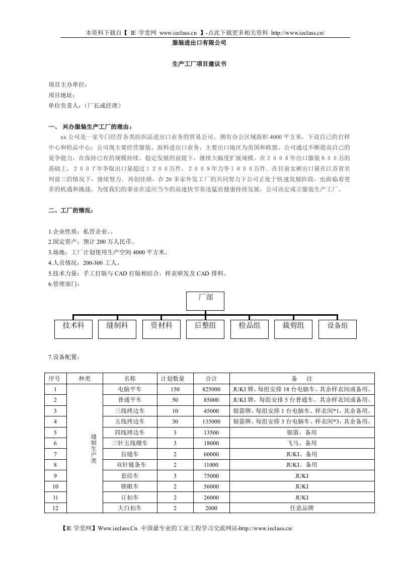 服装进出口有限公司生产工厂项目建议3