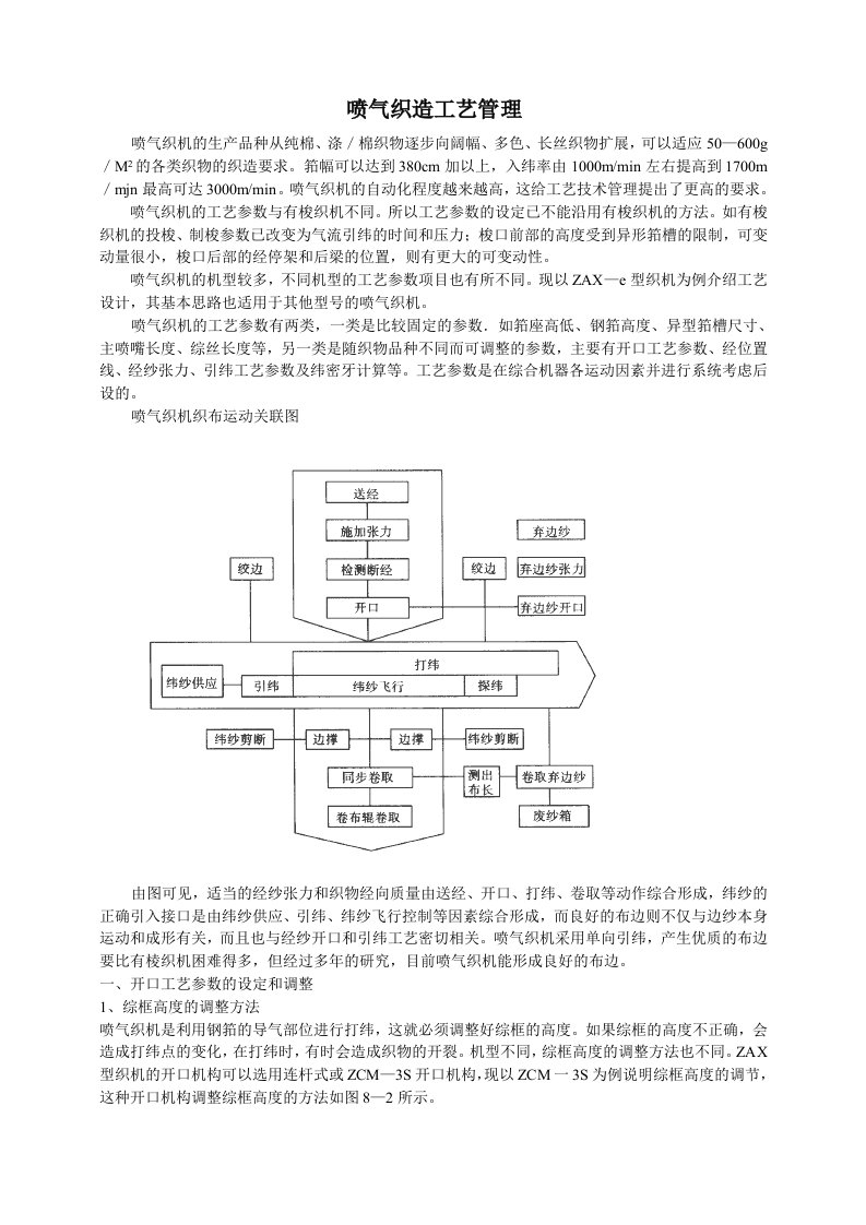 喷气织造工艺管理