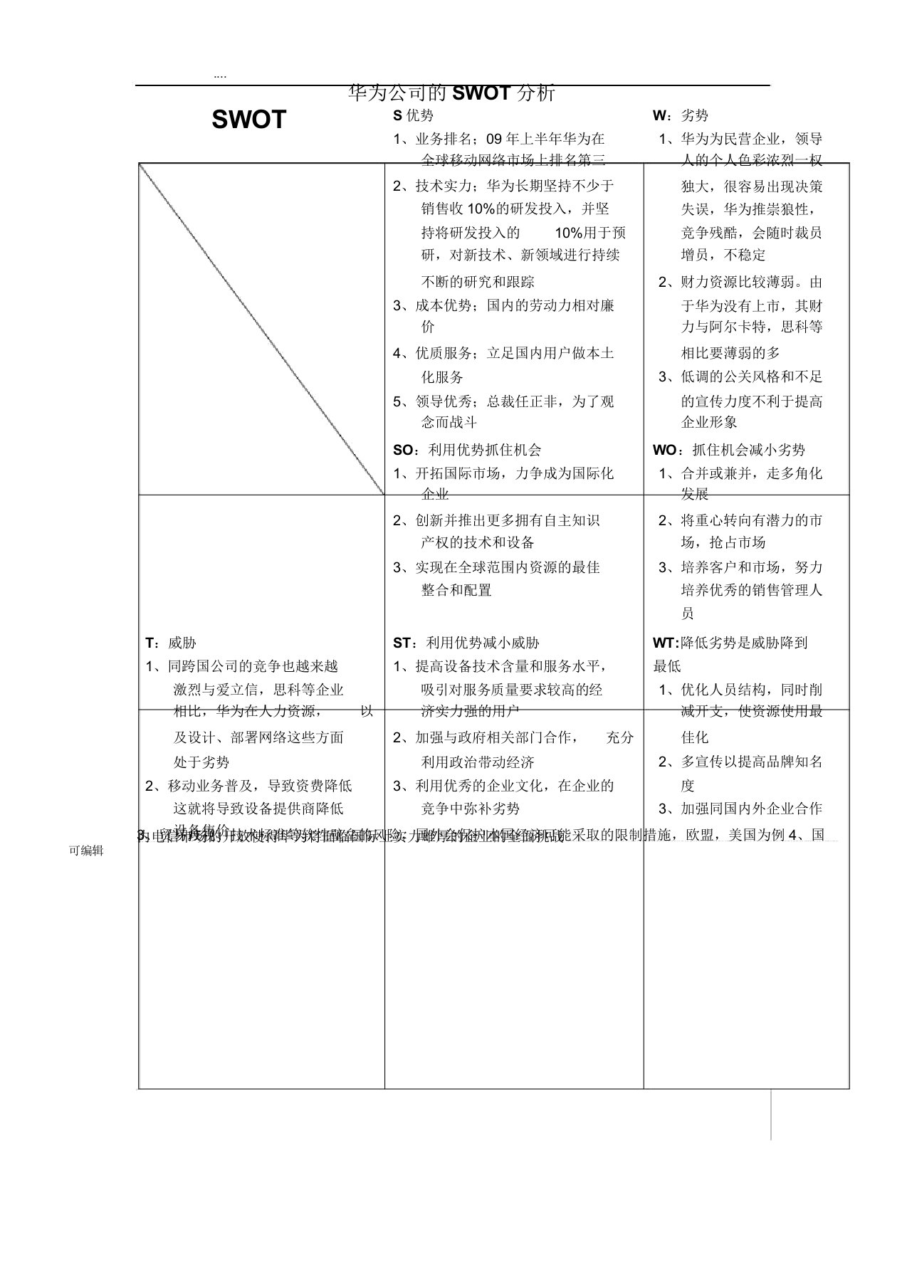 华为的SWOT分析报告