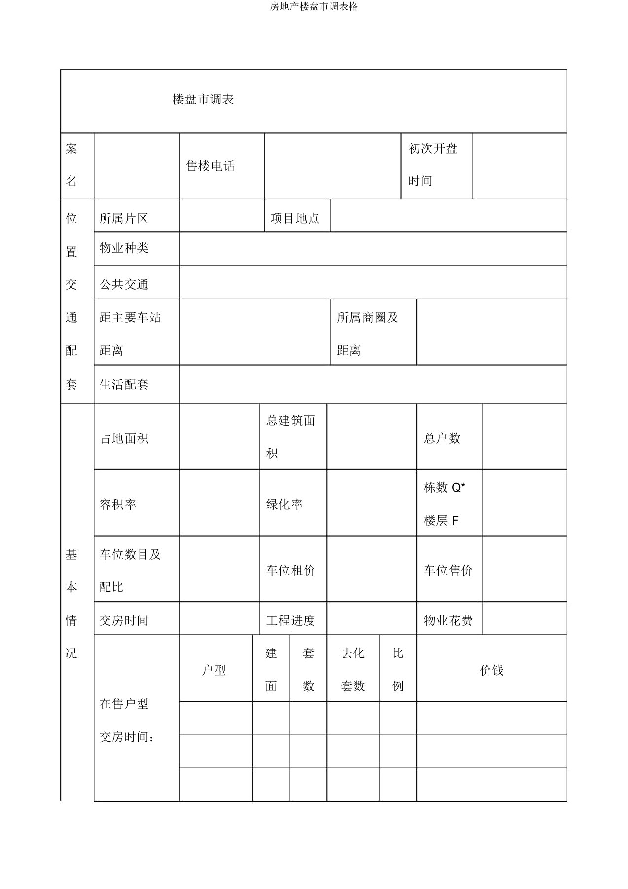 房地产楼盘市调表格