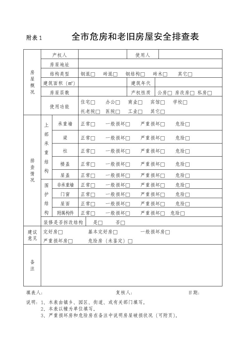 附表1全危房和老旧房屋安全排查表