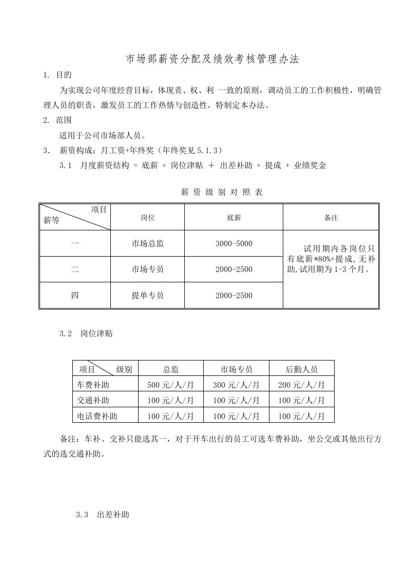 市场部绩效考核