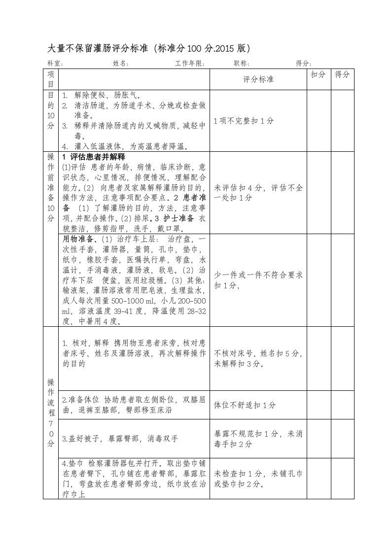 大量不保留灌肠评分标准(2015版)