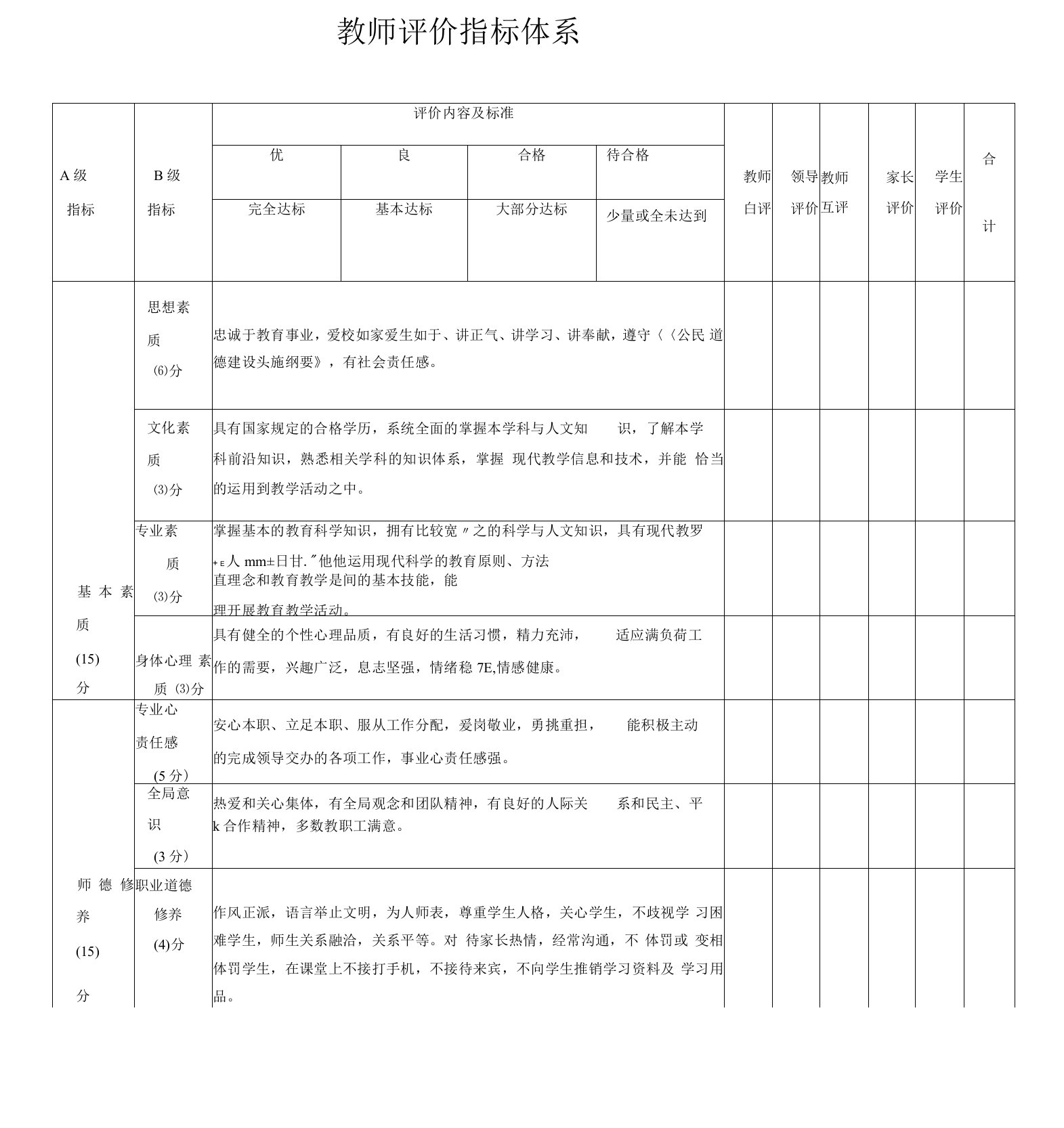 教师评价指标体系