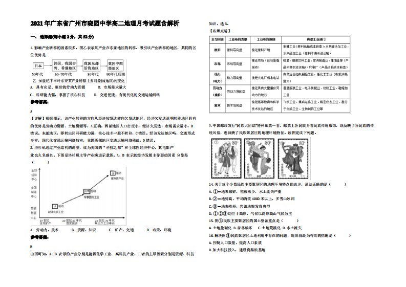 2021年广东省广州市晓园中学高二地理月考试题含解析