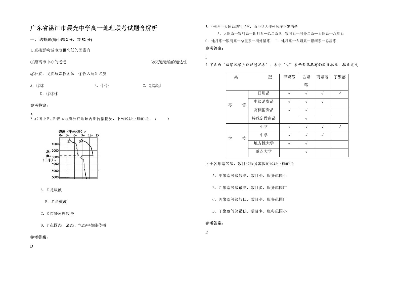 广东省湛江市晨光中学高一地理联考试题含解析