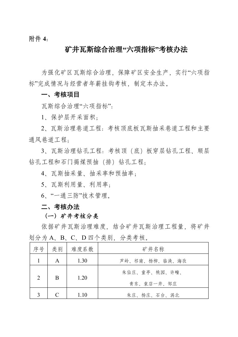 淮北矿业2015年矿井瓦斯综合治理“六项指标”考核办法