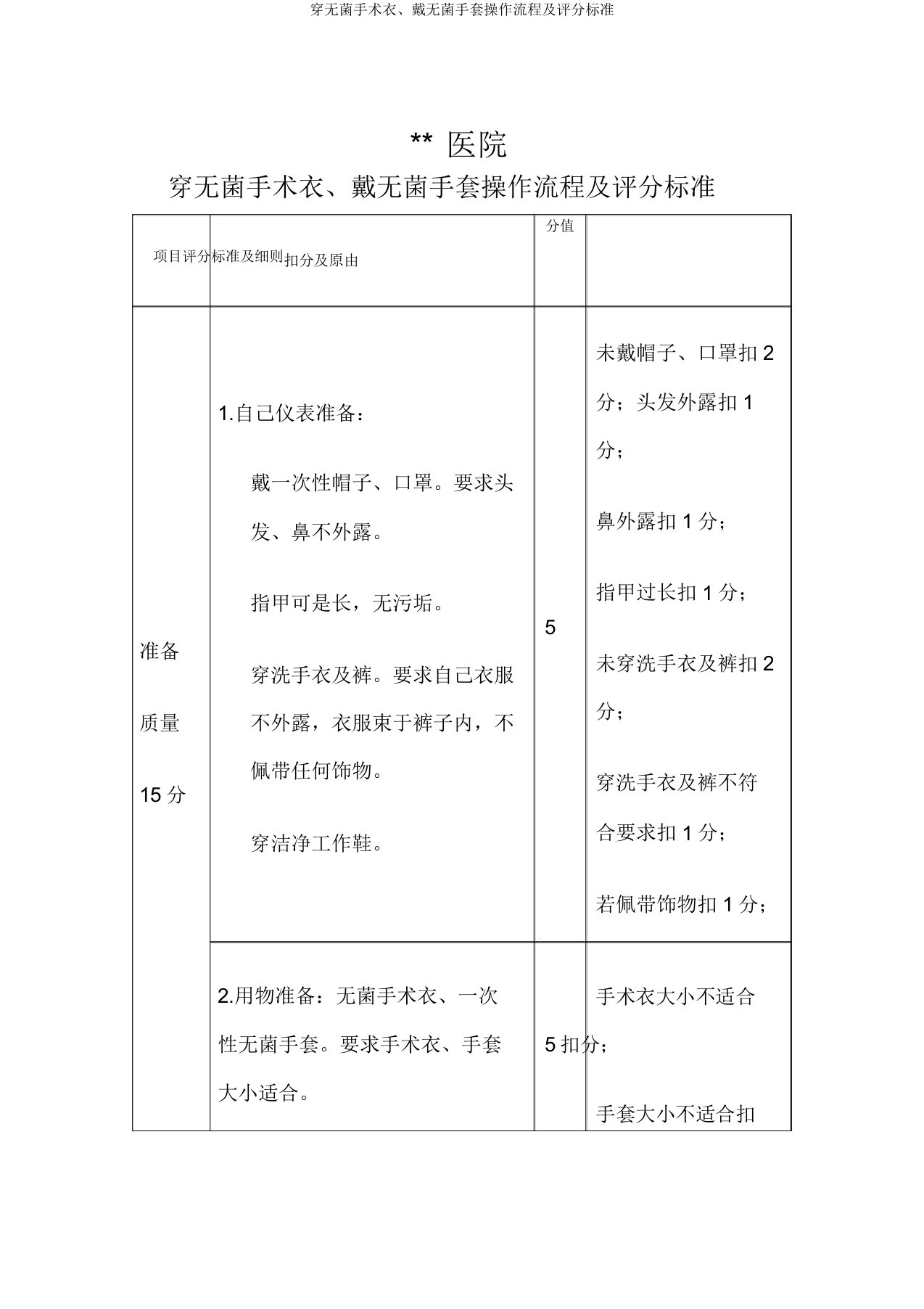 穿无菌手术衣、戴无菌手套操作流程及评分标准