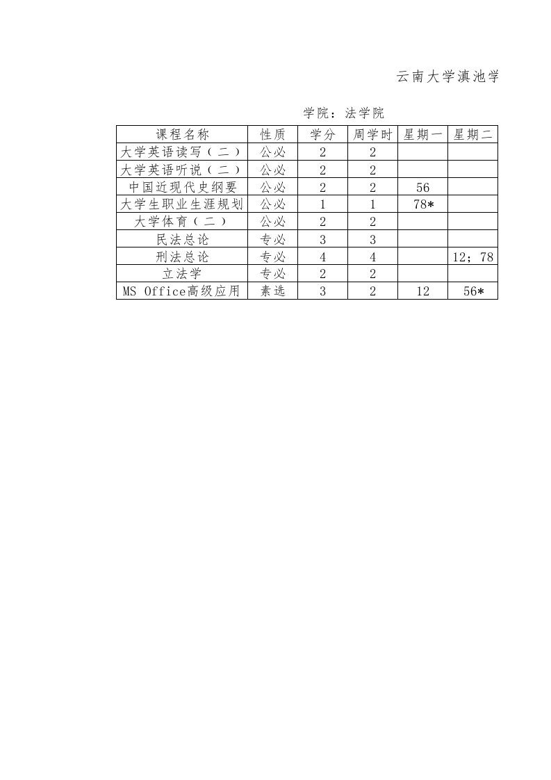 云大滇院大一法三课程表（精选）