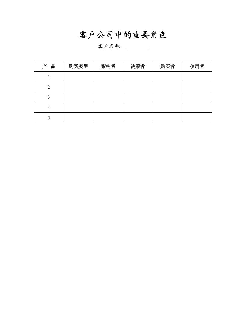 精品文档-安盛—客户公司中