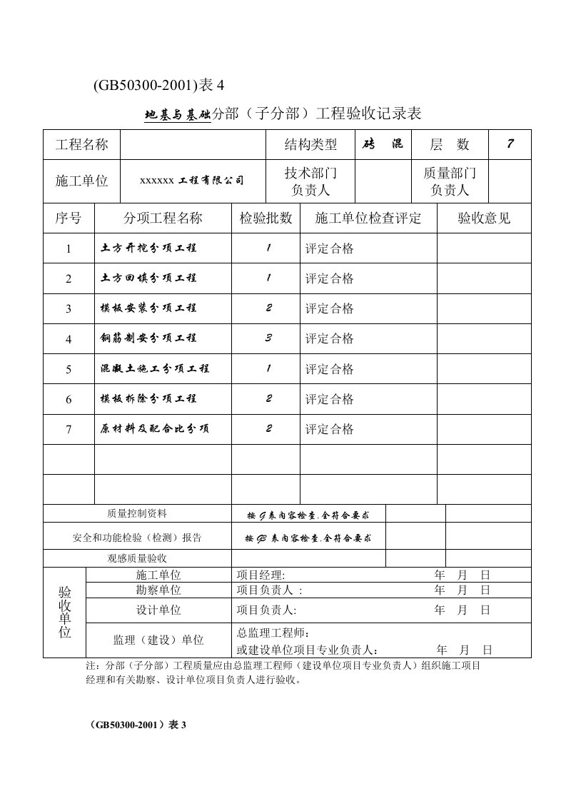 分部、分项工程验收表格