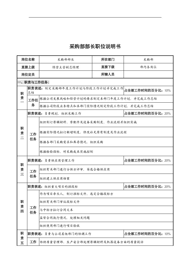 华北光学仪器公司采购部部长职位说明书