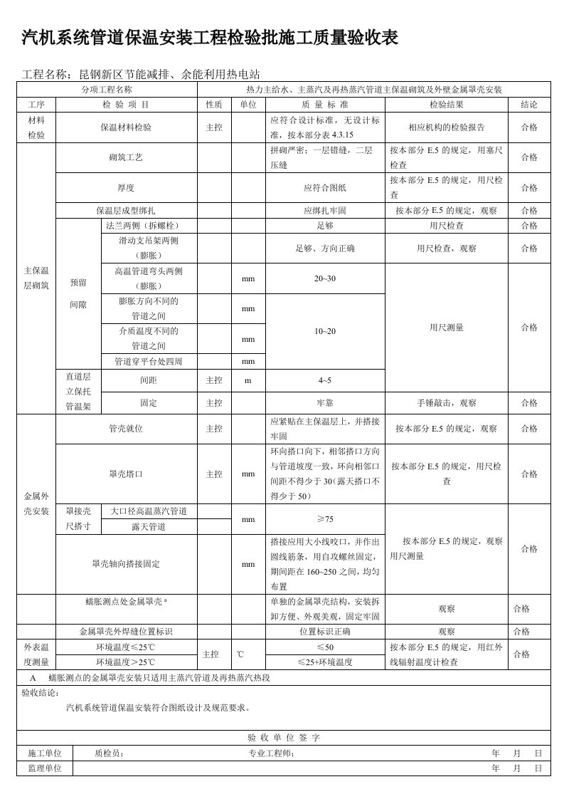 锅炉系统管道保温安装工程检验批施工质量验收表(二)