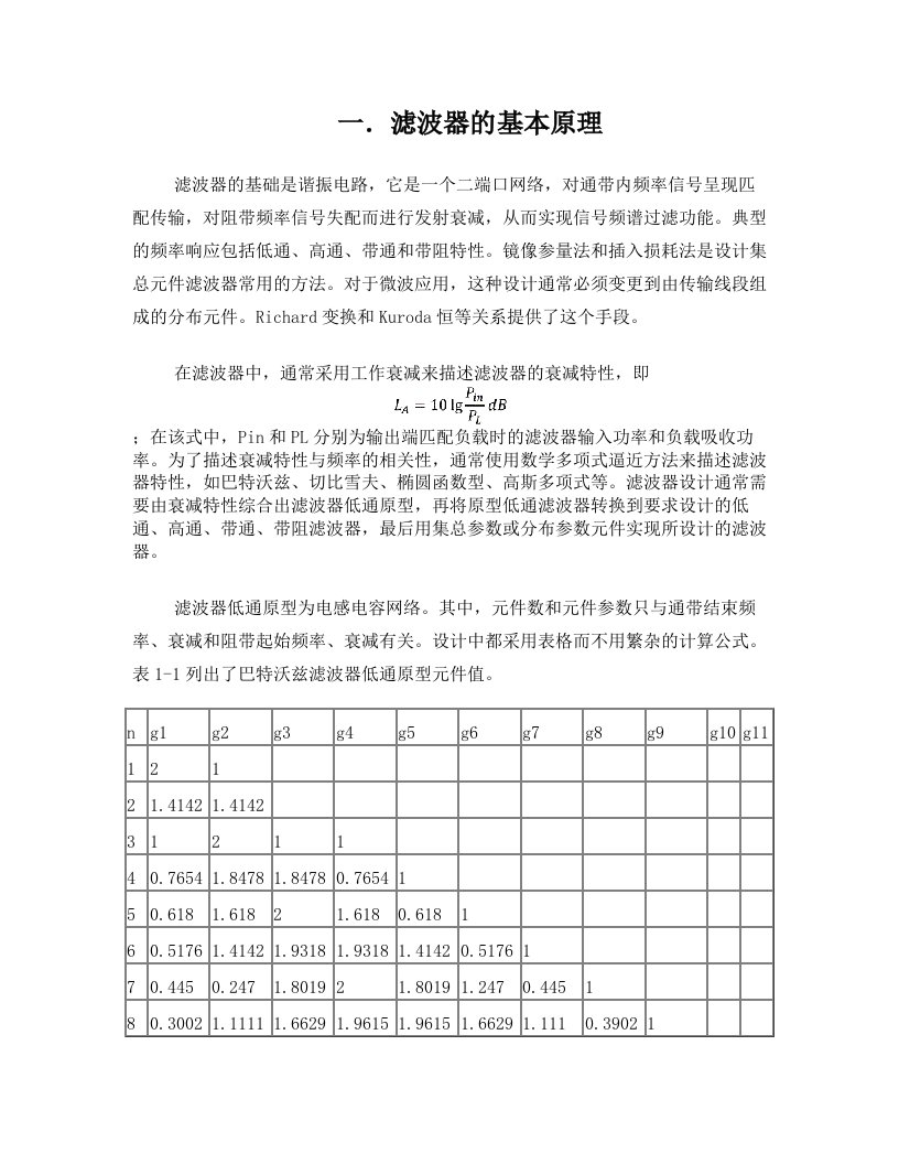 ads滤波器仿真实验报告