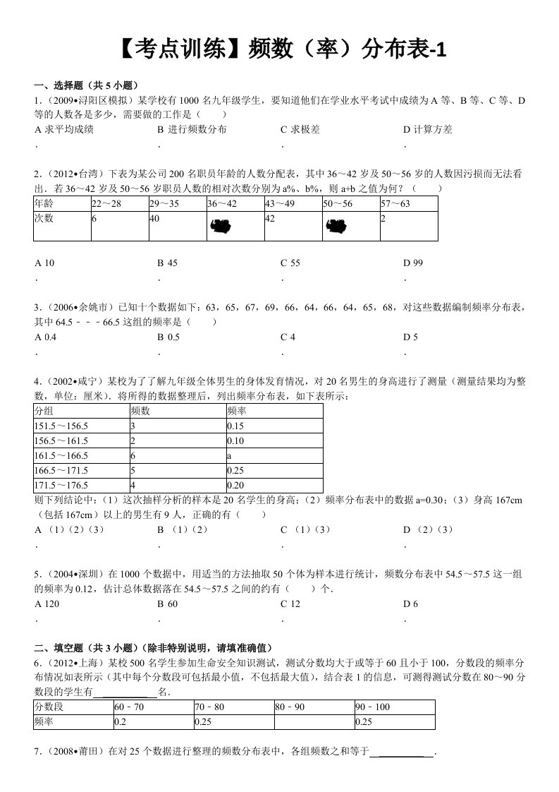 数学七年级下册-第九章不等式与不等式组-频数(率)分布表-寒假预习题