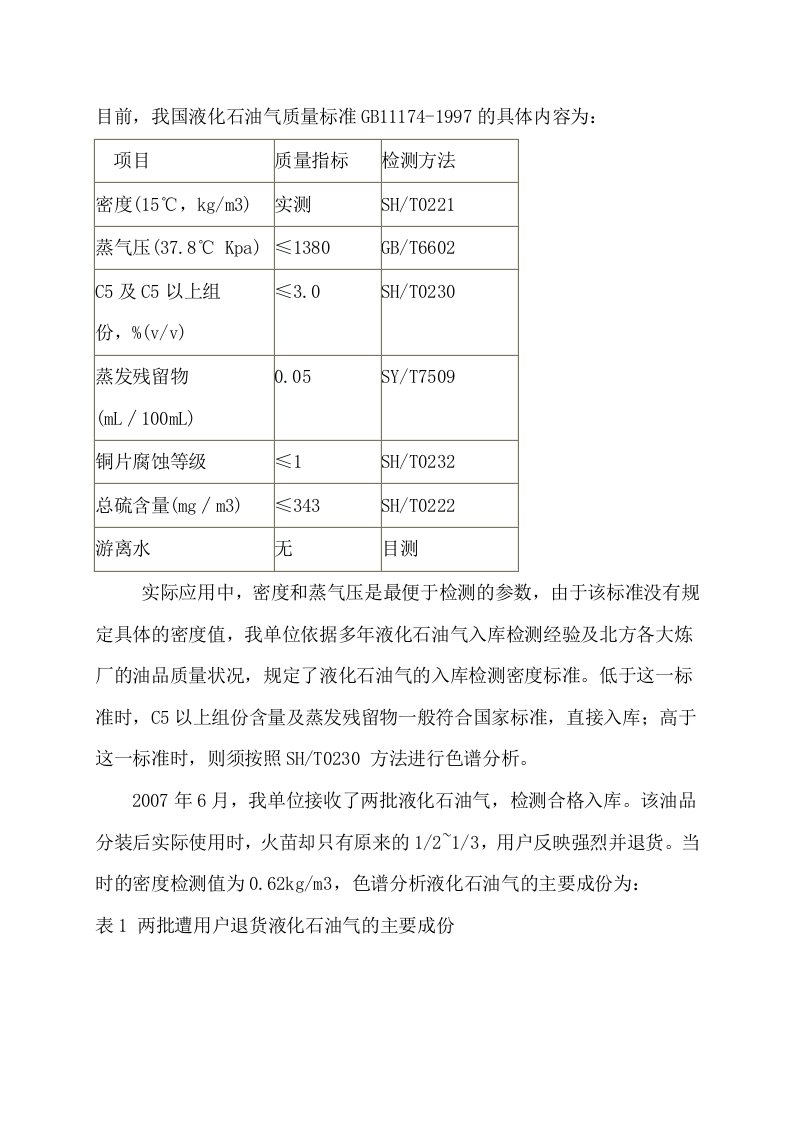 石油液化气标准