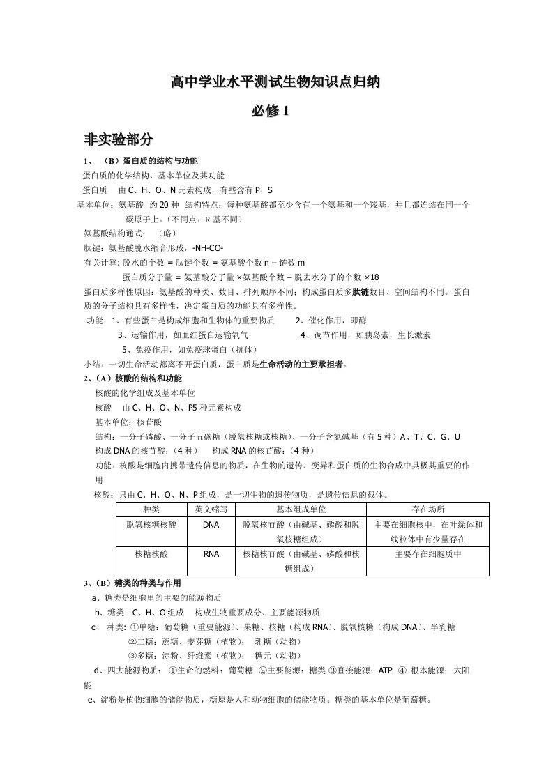 生物学科高中学业水平测试生物知识点归纳必修1-2全国通用