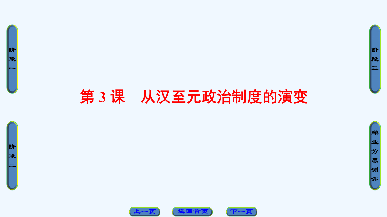 【课堂新坐标】高中人教历史课件