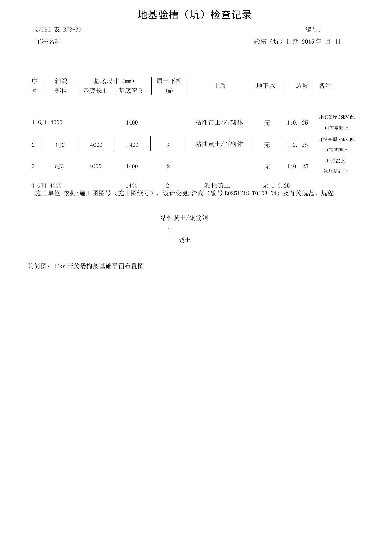 110kV构架基础地基验槽（坑）检查记录