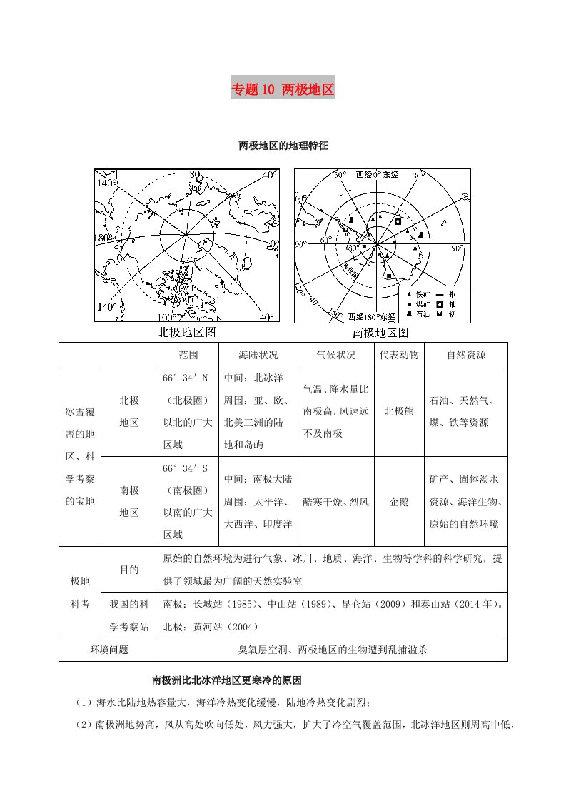 2019高考地理