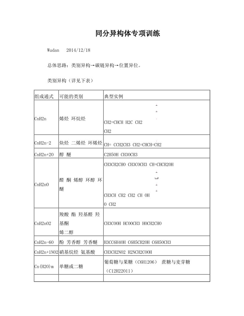 高考同分异构体的书写专项训练