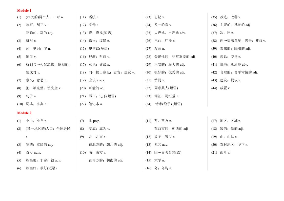 外研版英语天津八年级单词默写表(中文词性)