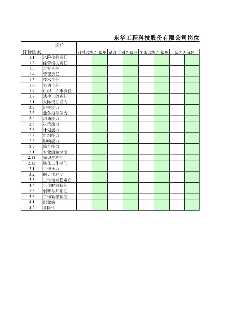 表格模板-北大纵横—东华工程打分表24