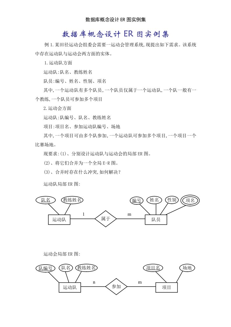 数据库概念设计ER图实例集