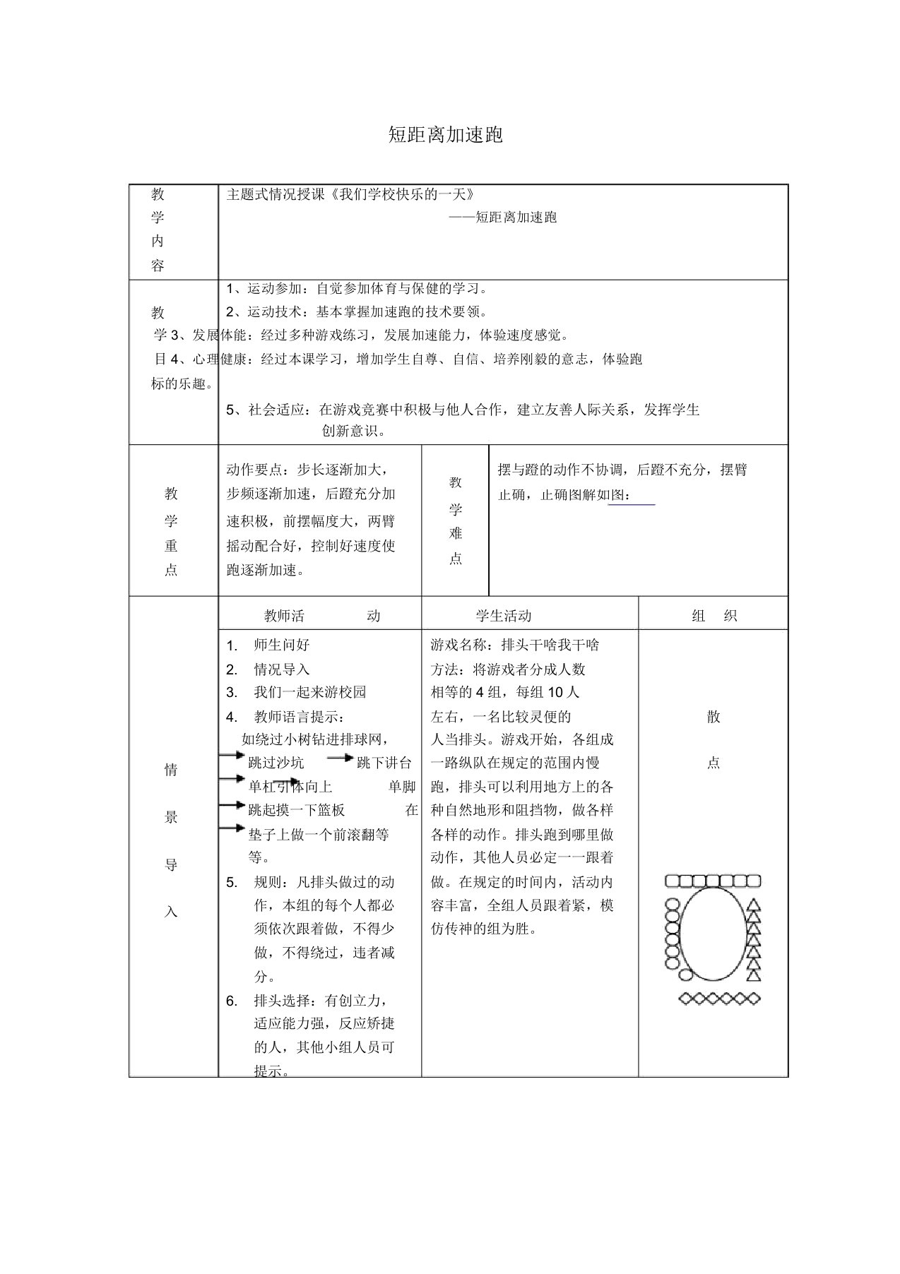 七年级体育短距离加速跑教案