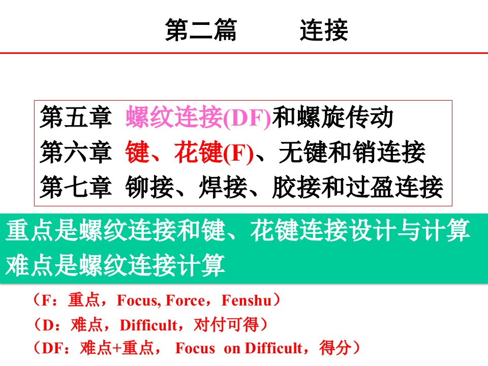 连接5螺纹连接和螺旋传动