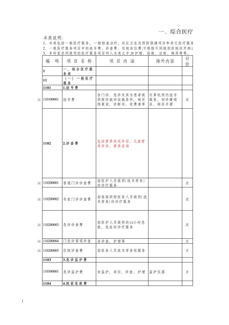 最新最全湖北省医疗服务项目价格(含未定价项目)