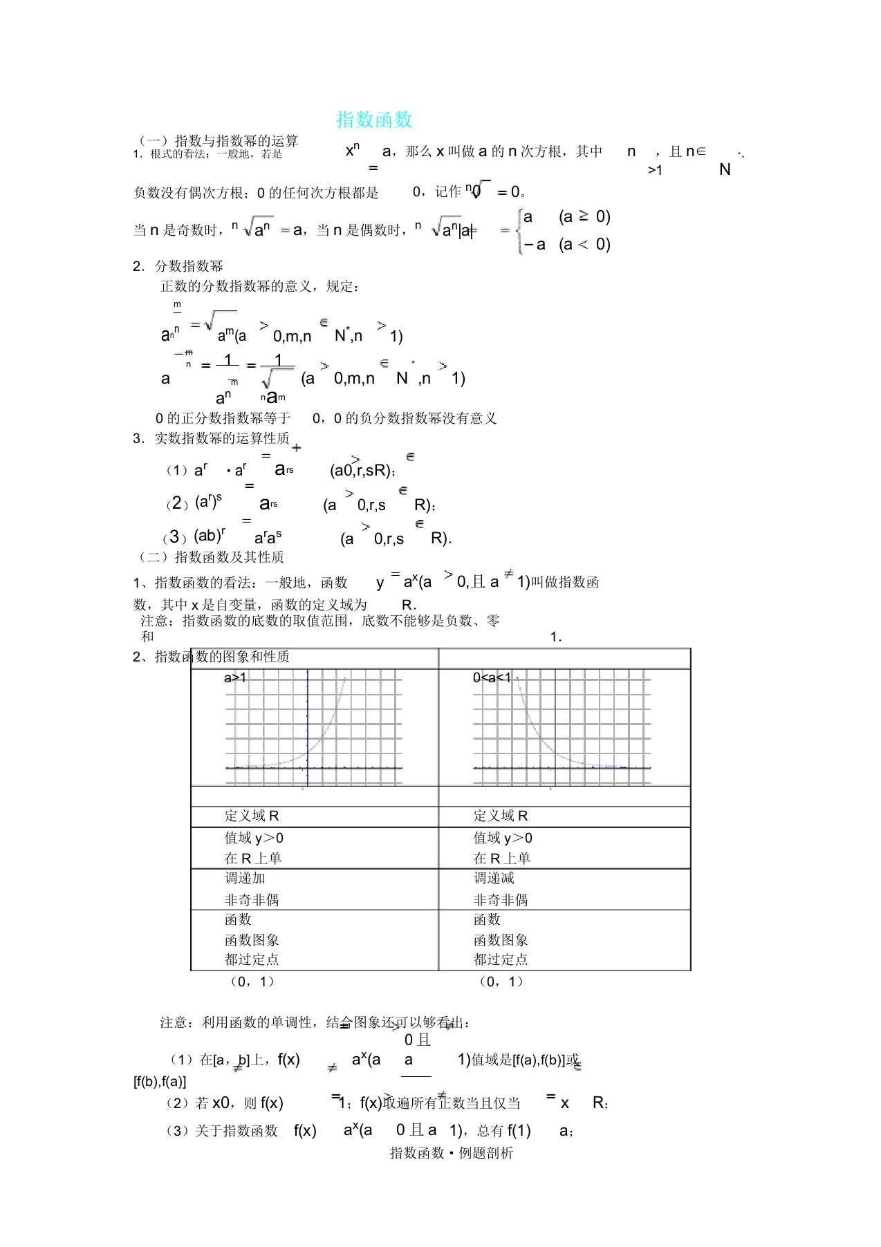 指数函数知识点总结