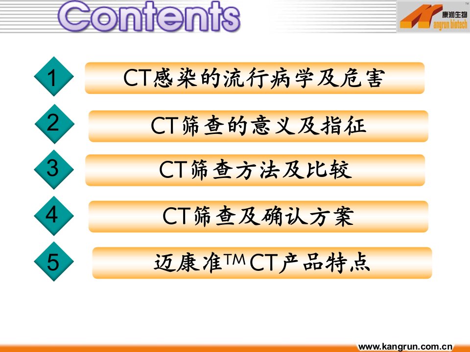 沙眼衣原体感染与筛查课件