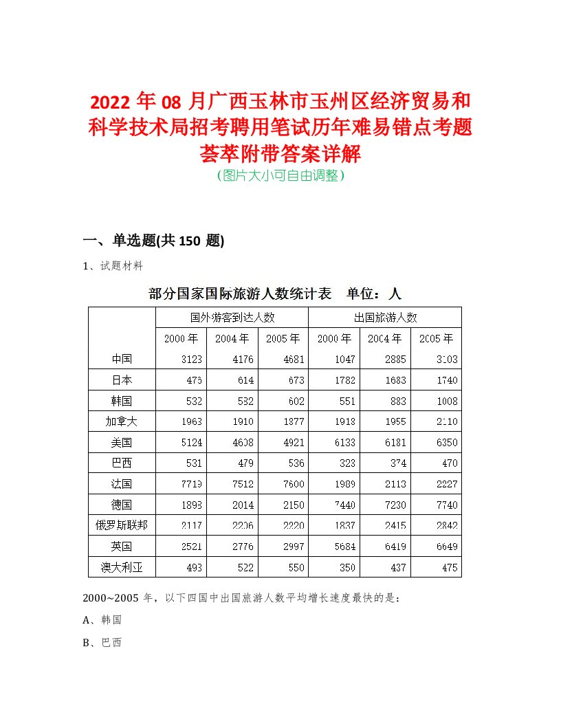 2022年08月广西玉林市玉州区经济贸易和科学技术局招考聘用笔试历年难易错点考题荟萃附带答案详解