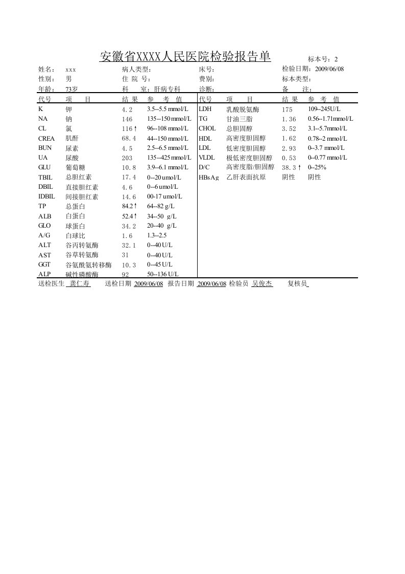 医院检验报告单