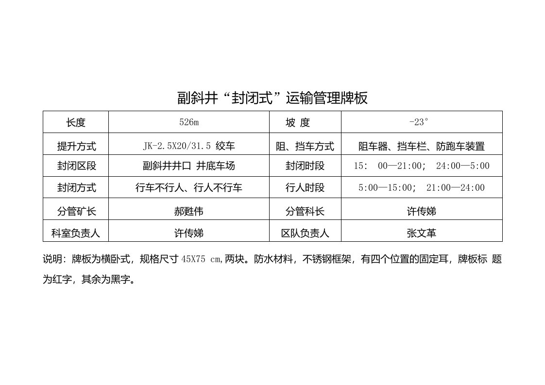 辅助运输封闭式管理牌板样式