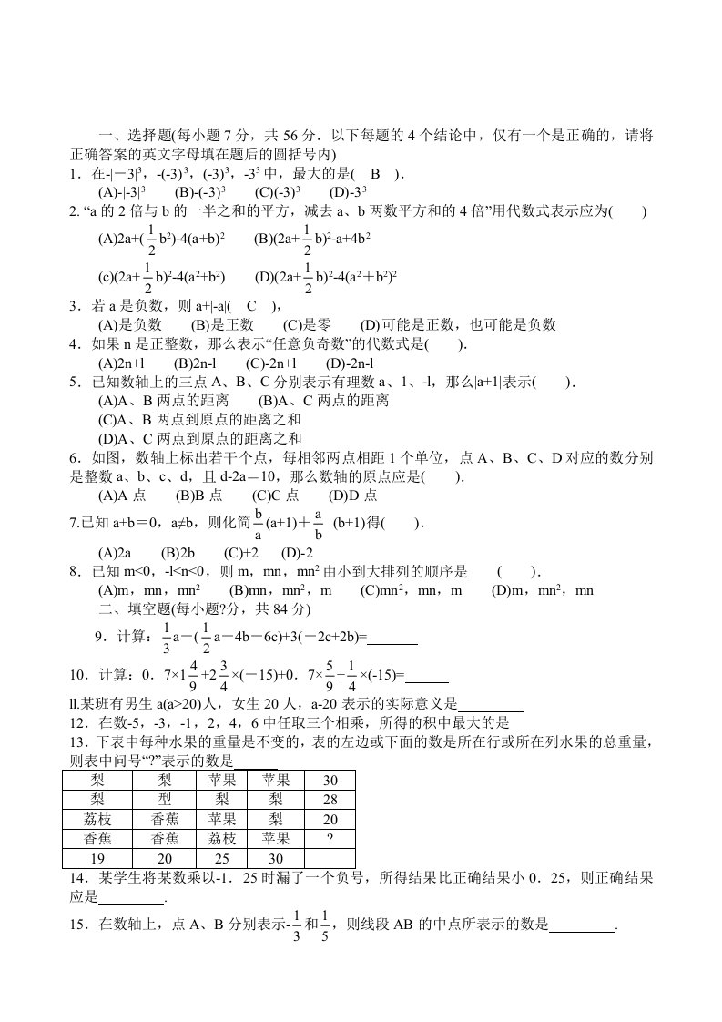 初中数学竞赛题(含答案)