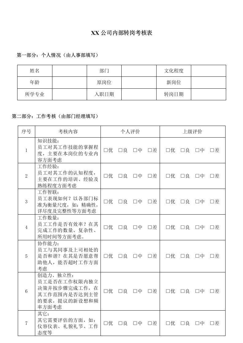 内部转岗考核表