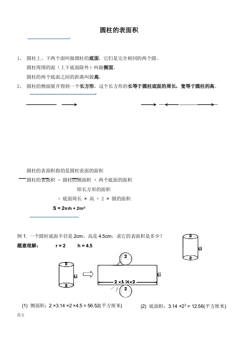 (完整word版)人教版六年级下册圆柱的表面积知识点总结及练习题(2)-推荐文档