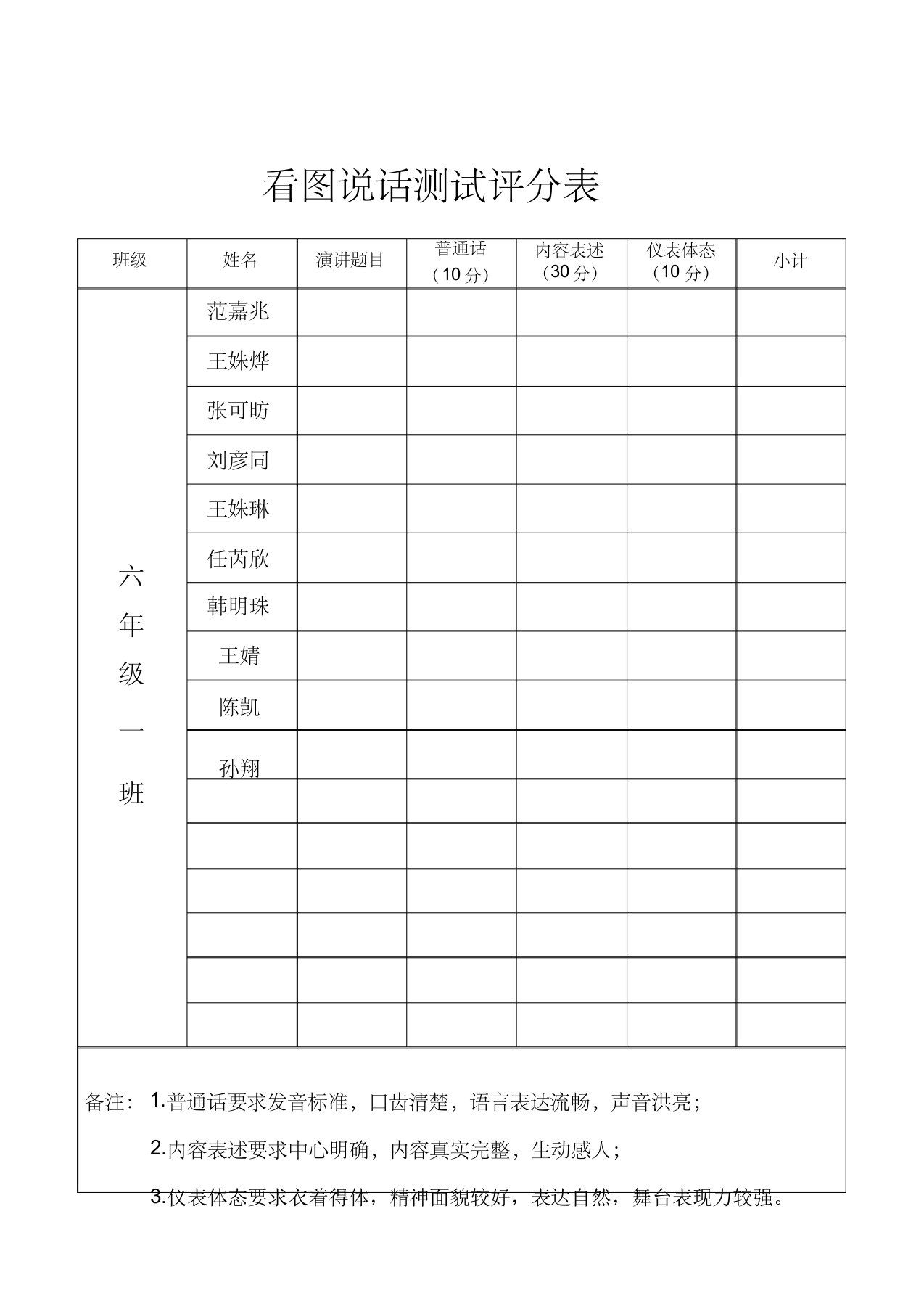 6.1看图说话测试评分表