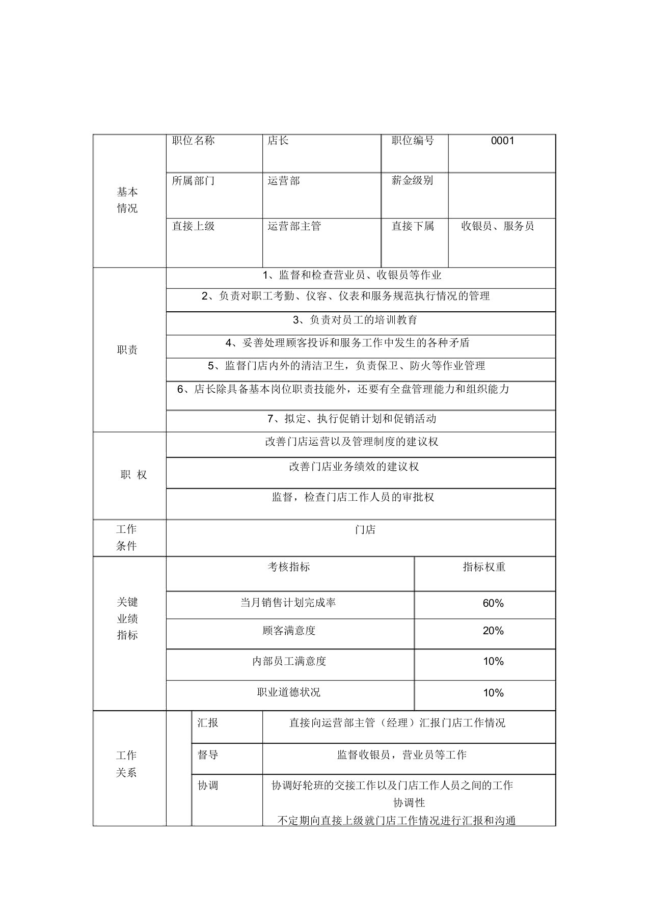 麦当劳店长岗位说明书