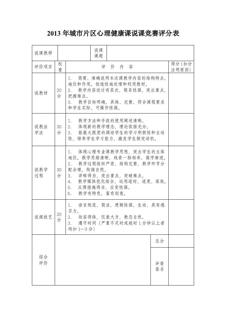 青年教师说课竞赛评分表