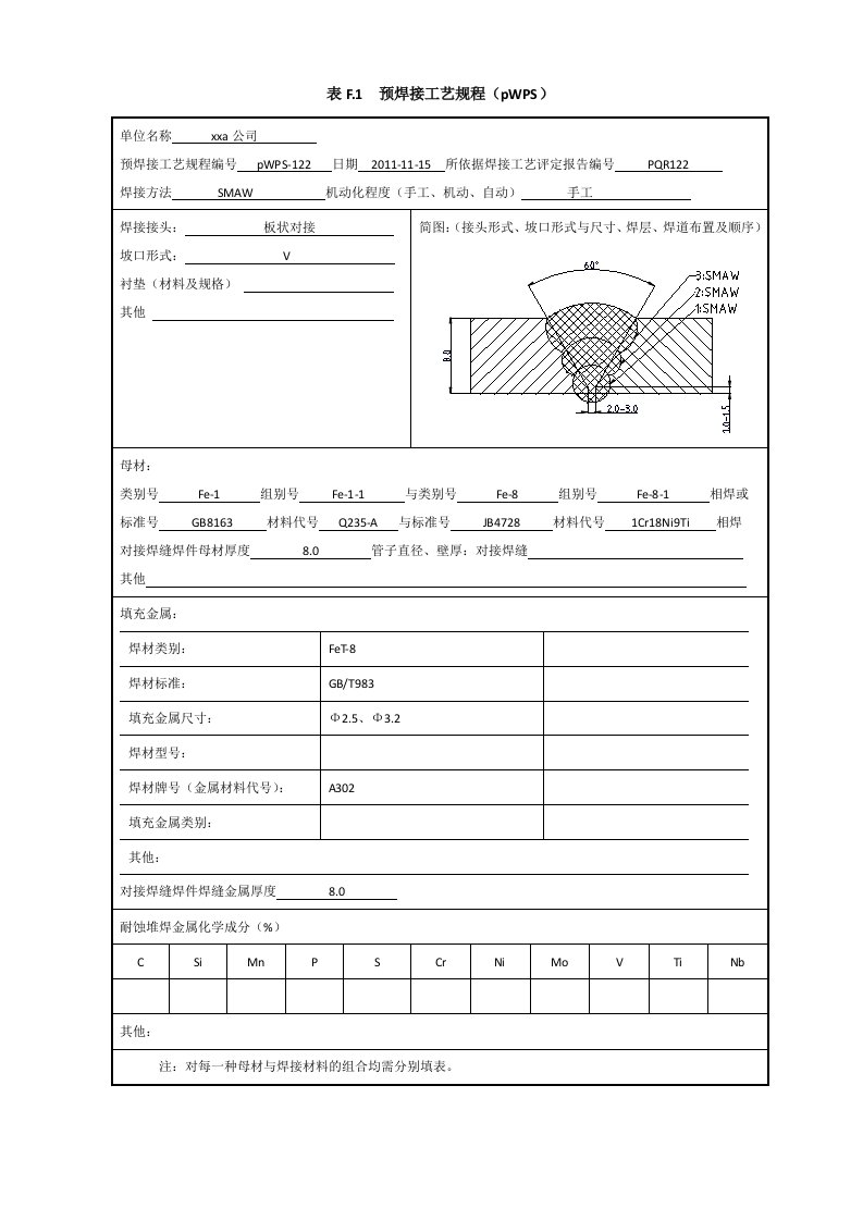 Cr18Ni9Ti-Q2358mm板状对接焊接工艺评定(焊条电弧焊)